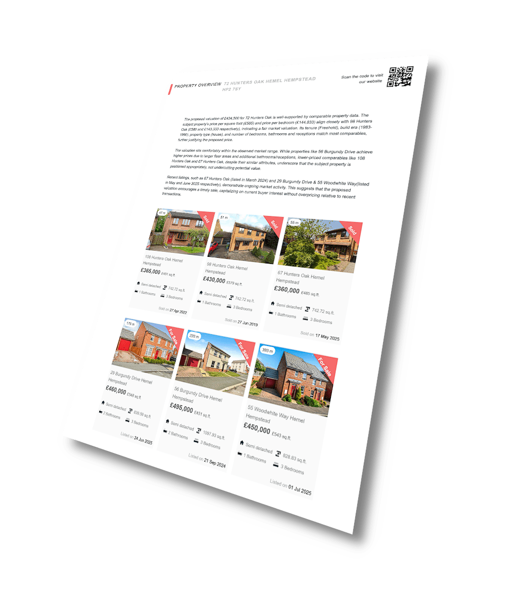 Customising Comparables and Planning Data