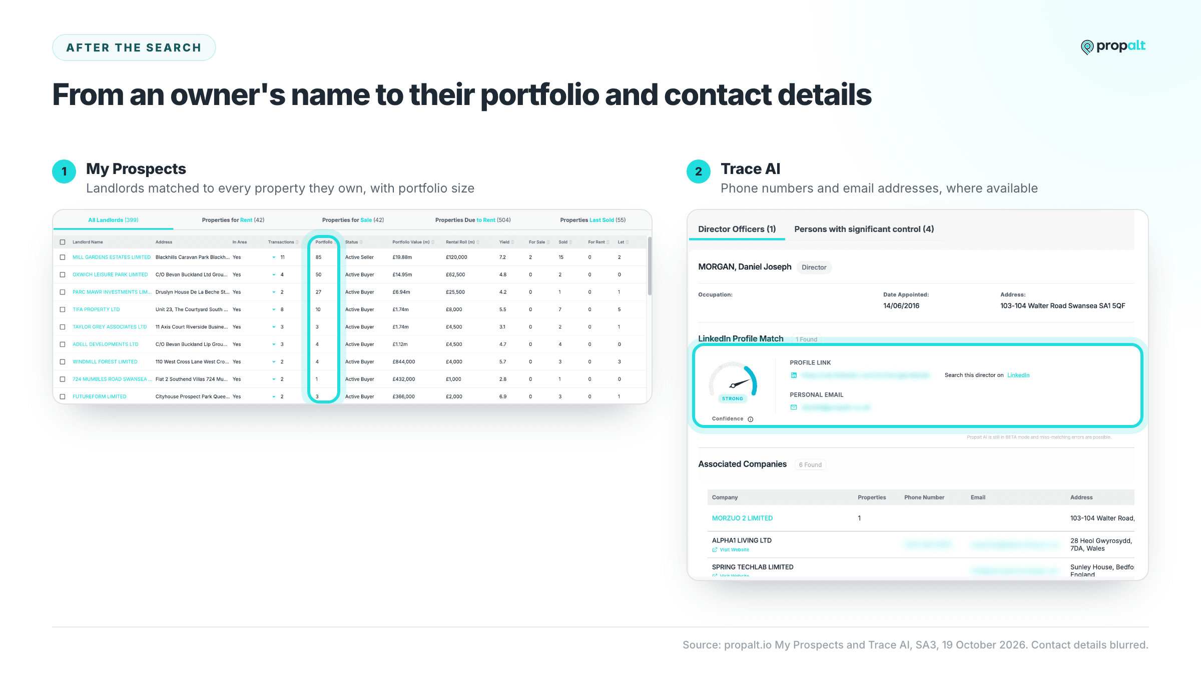 Propalt My Prospects landlord table with portfolio sizes, and a Trace AI result with contact details blurred.