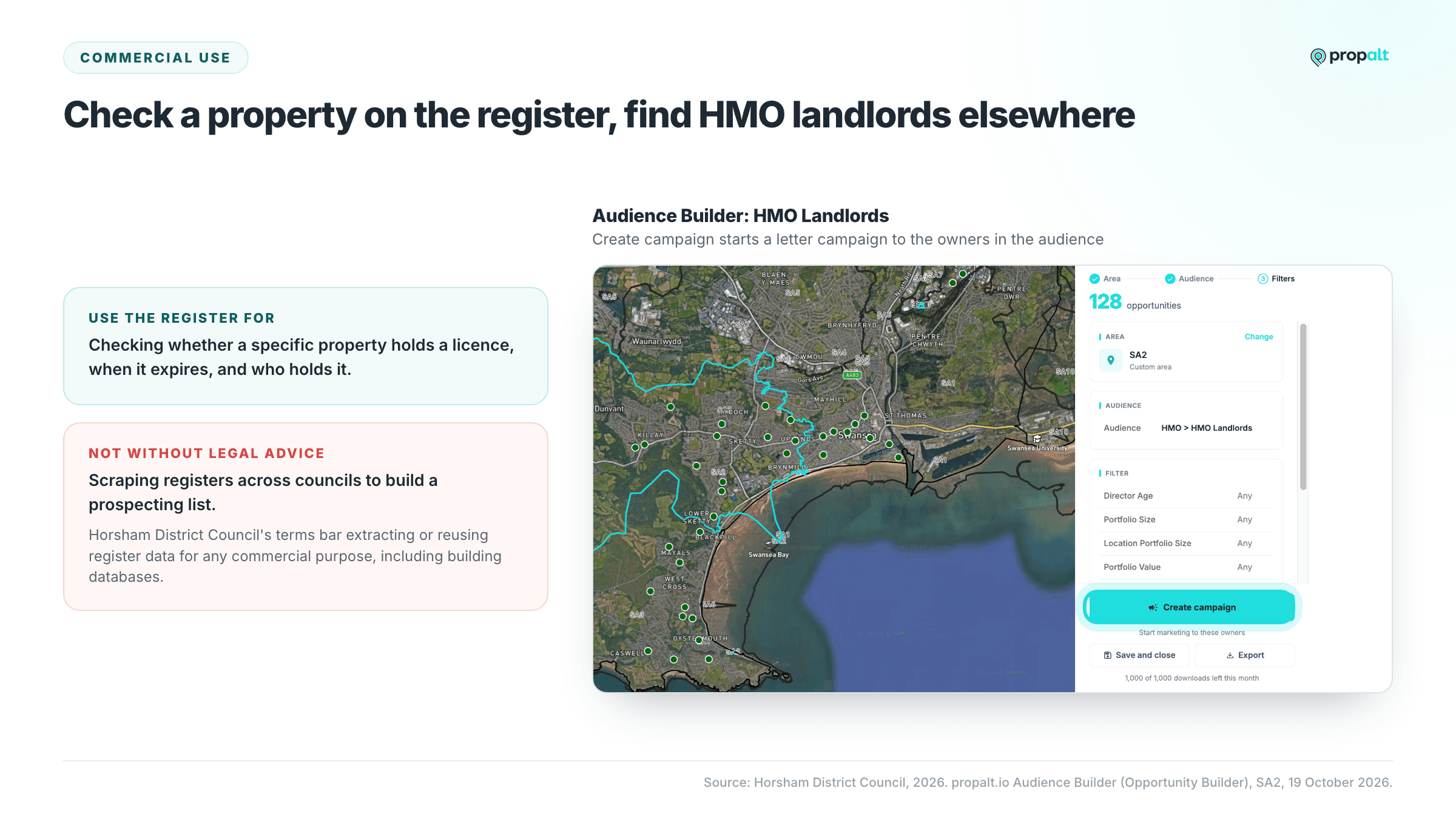 What the register can and cannot be used for, beside the Propalt Audience Builder HMO Landlords audience with the Create campaign button.