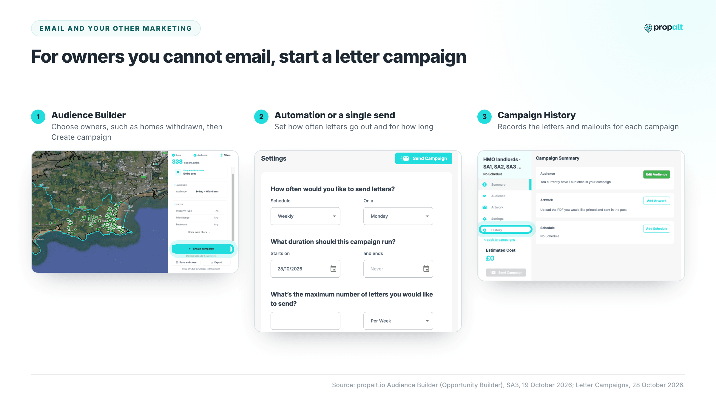 Propalt Audience Builder with Create campaign, the letter campaign schedule settings, and the campaign summary with its History tab.