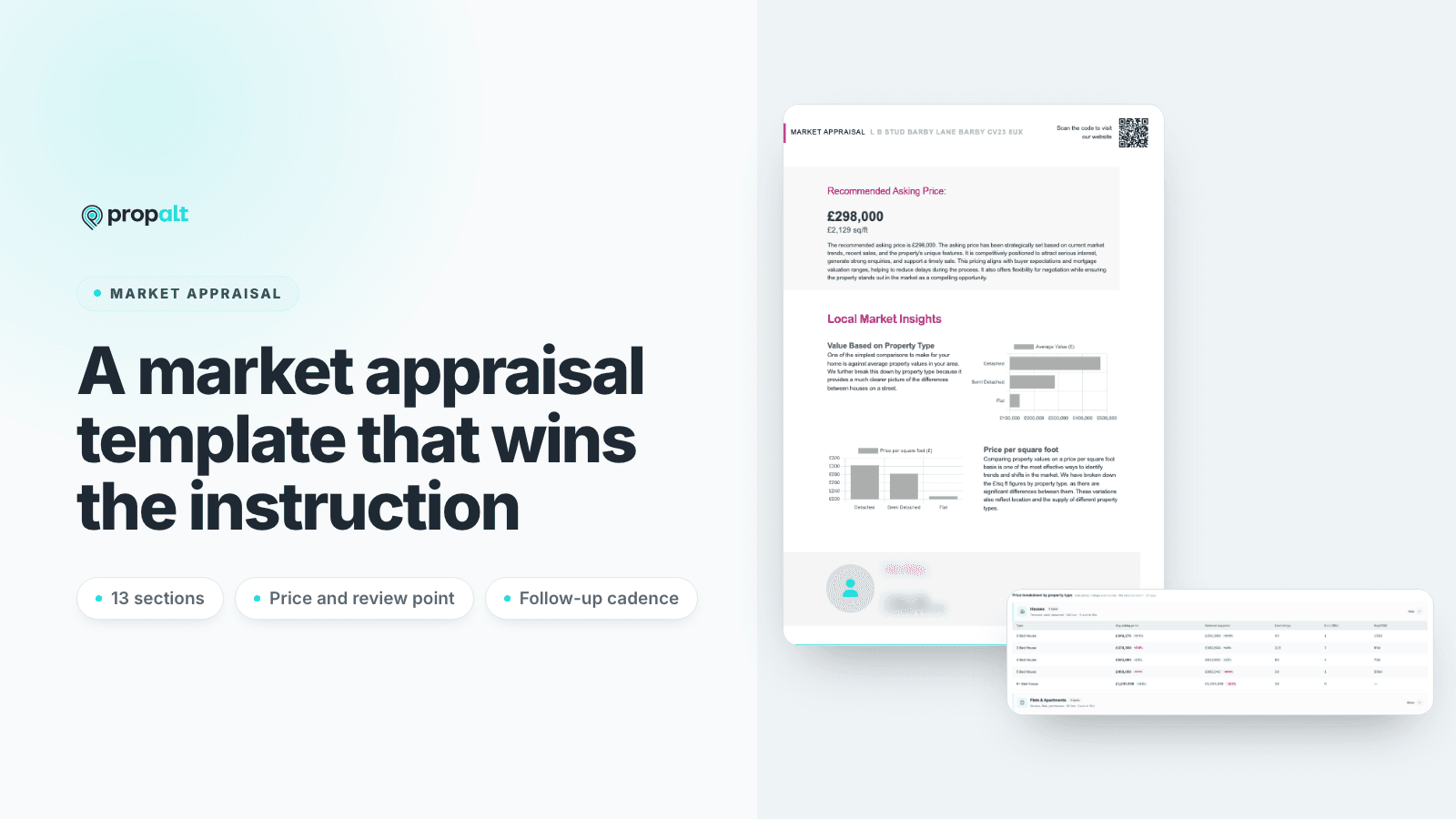 Market Appraisal: What to Include, With a Free Template