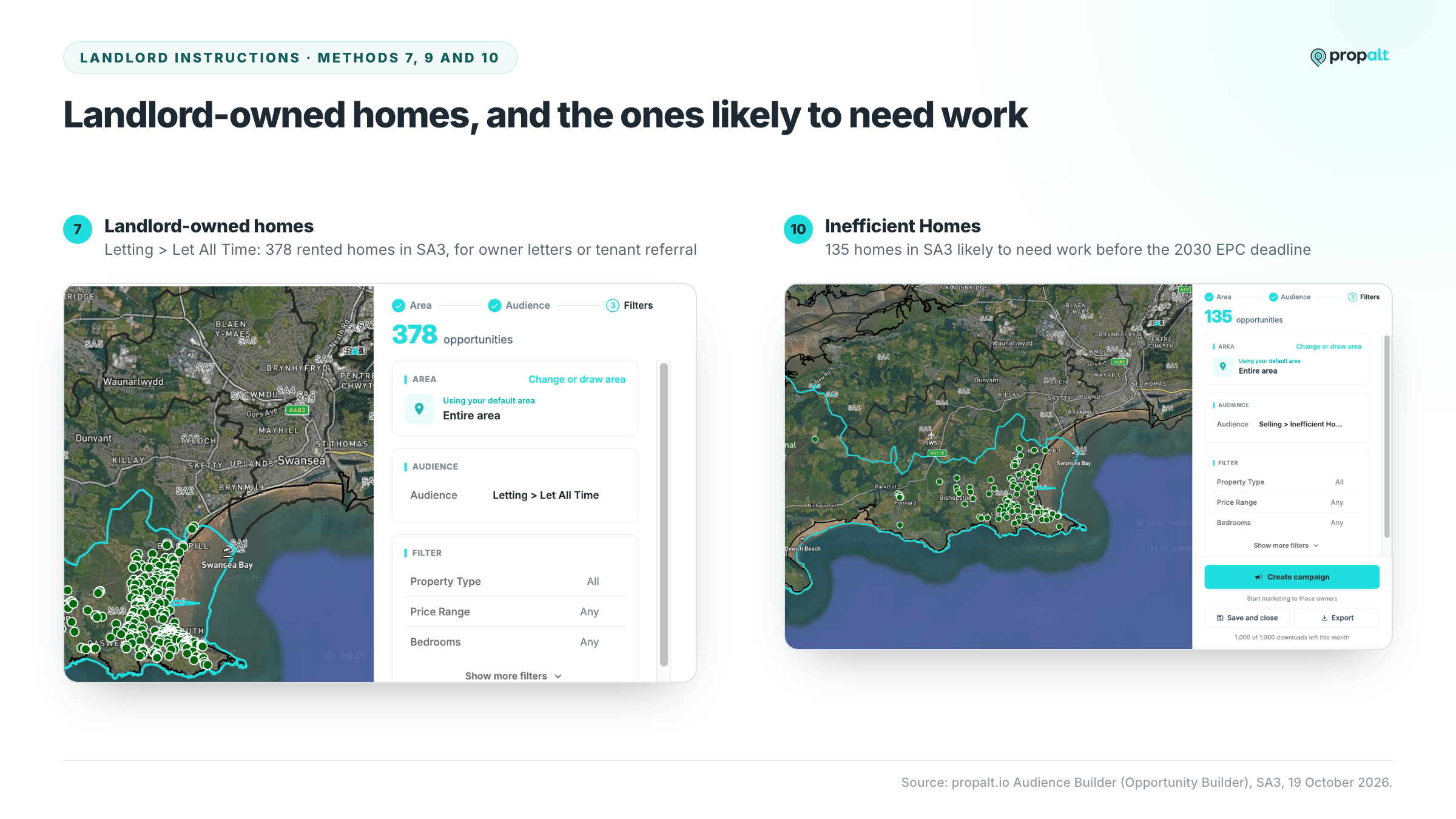 Propalt Audience Builder showing landlord-owned homes and Inefficient Homes in SA3
