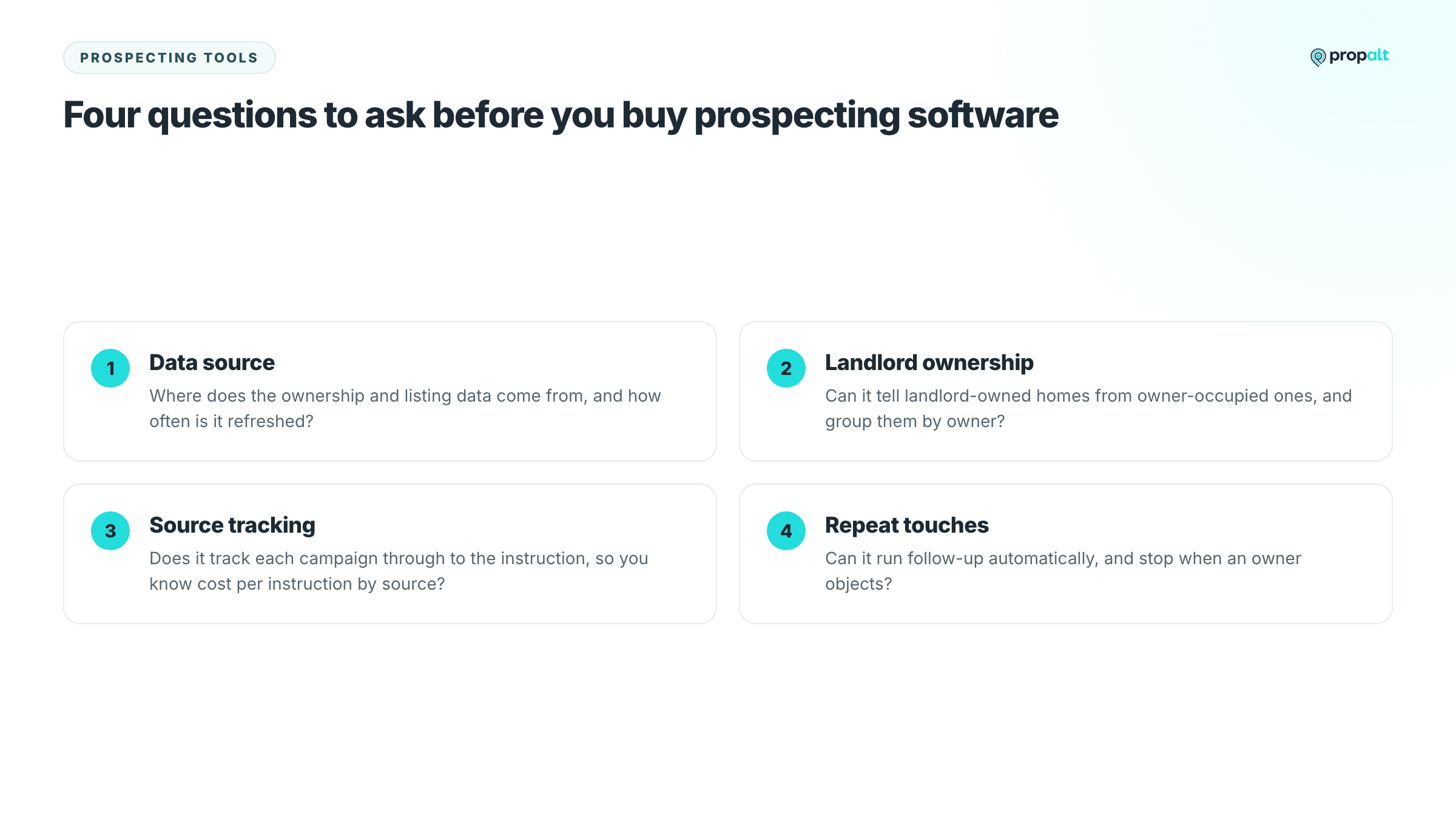 Four questions to ask before buying estate agent prospecting software